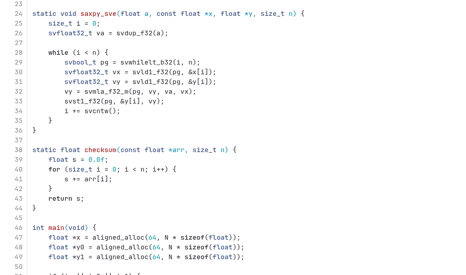 Vector-Length-Agnostic Implementation