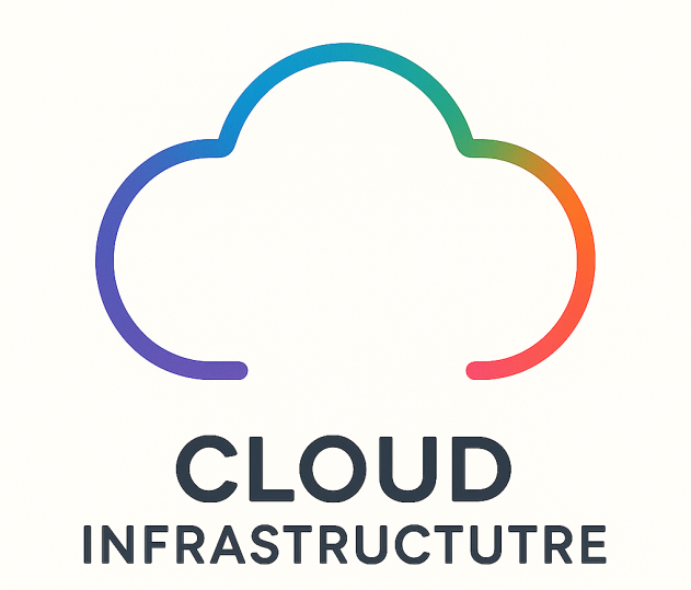 Hybrid Cloud Version 1