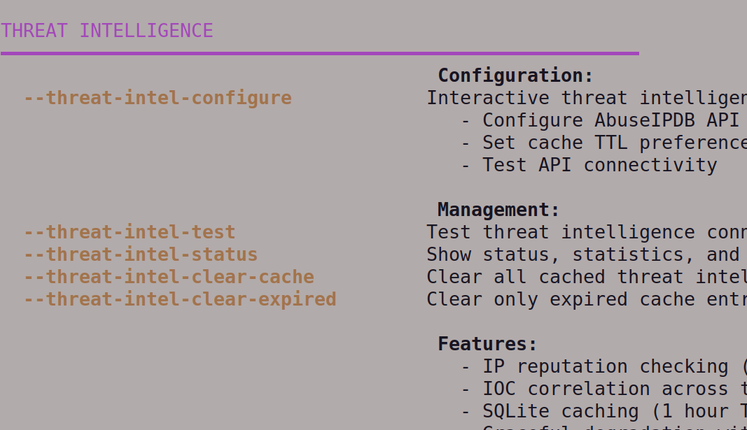 BATMAN Threat Intelligence Interface
