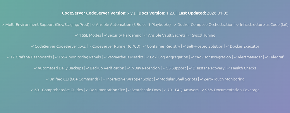 CodeServer Interface