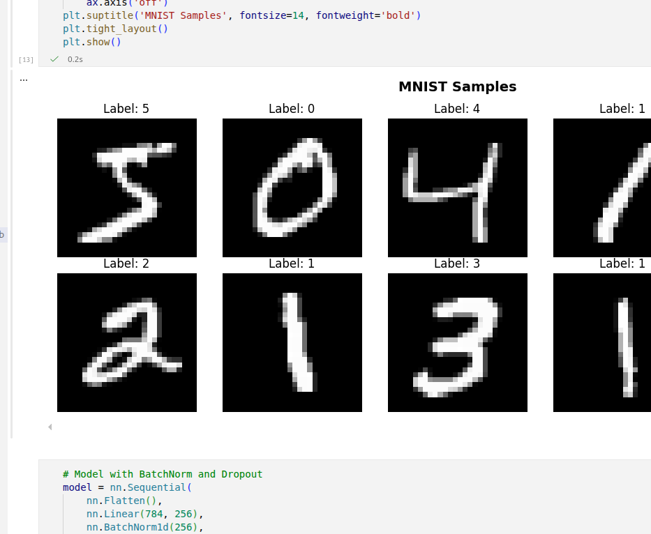 MNIST Samples
