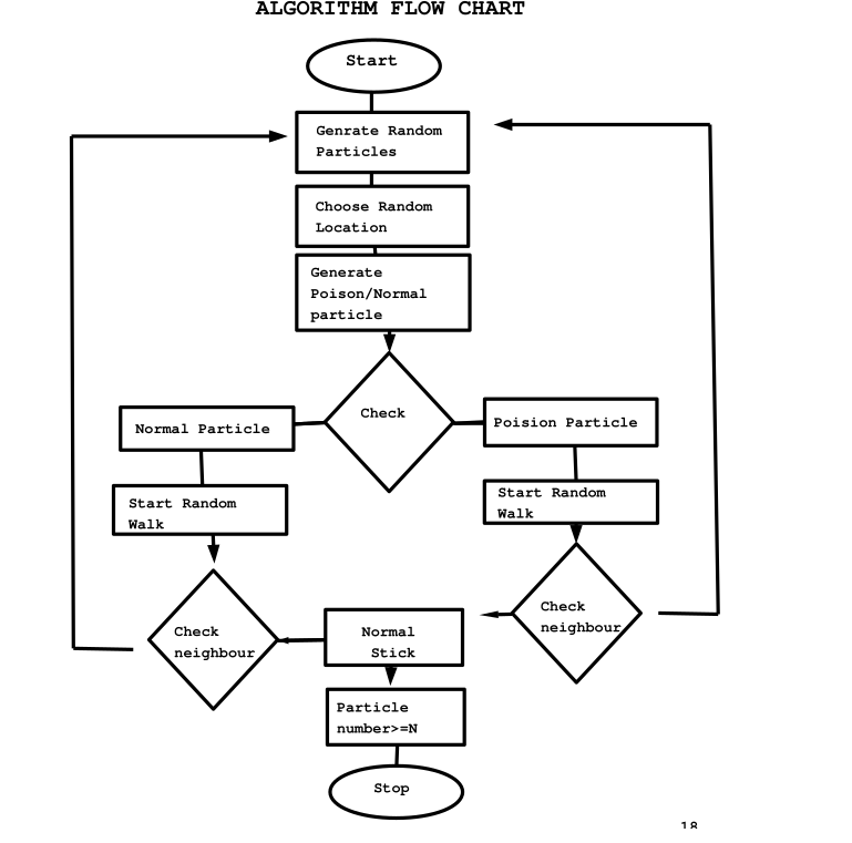 SciC 2019 Image 2